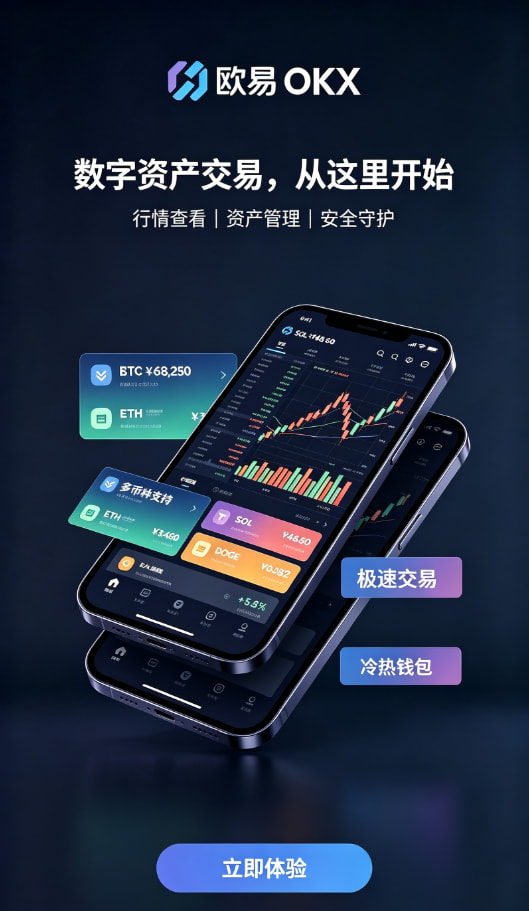 欧交易所app官网下载问答专栏配图